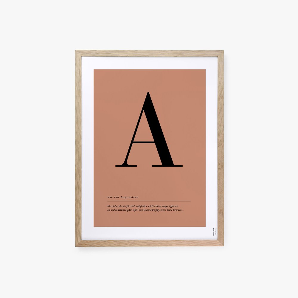 Buchstaben Poster