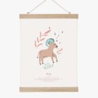 Mein Sternzeichen II