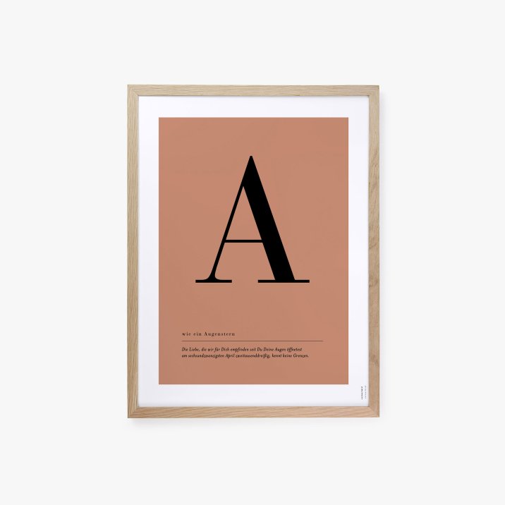 Buchstaben Poster